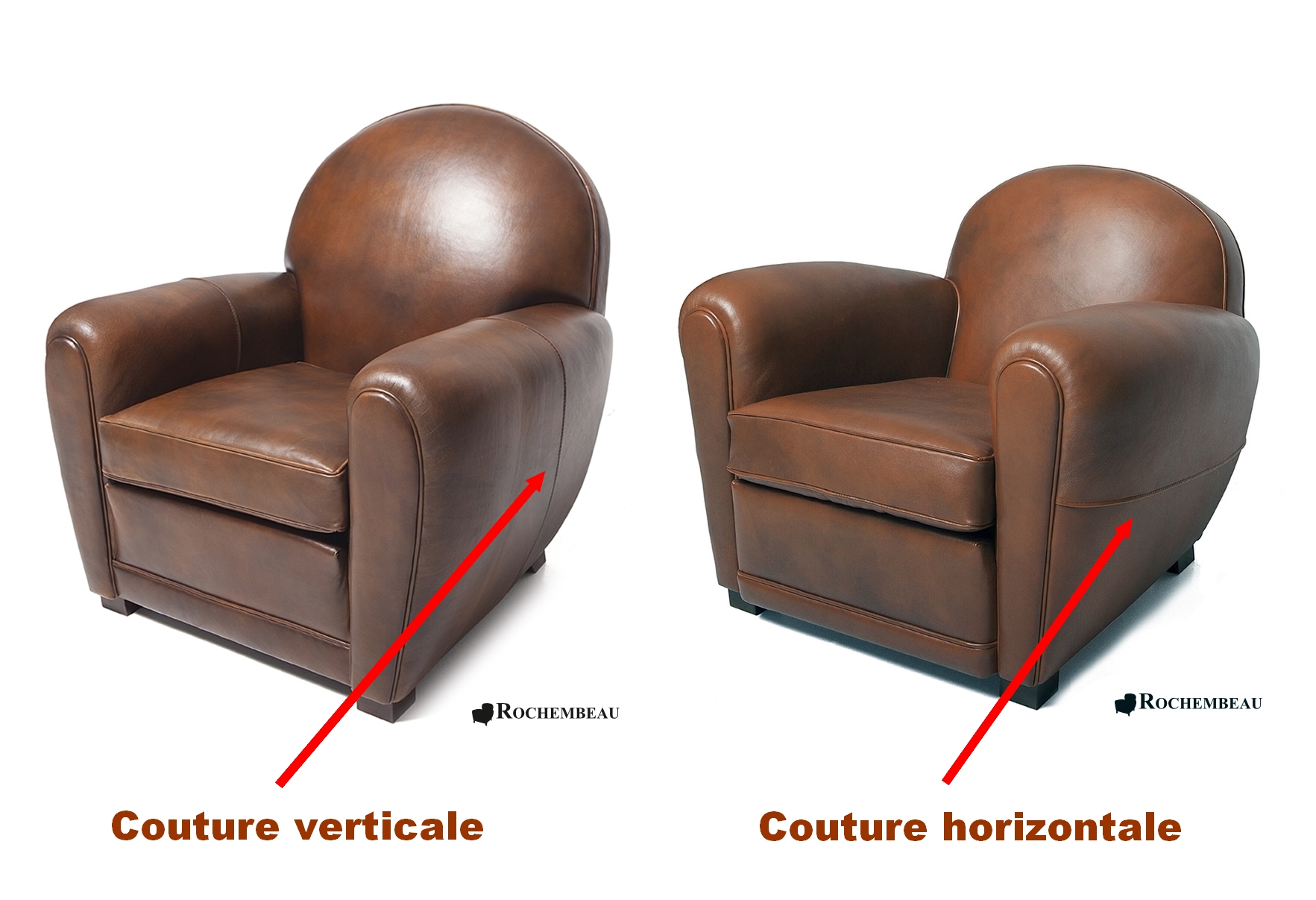 Couture verticale et horizontale accoudoir fauteuil Club